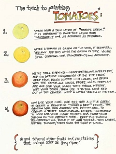 painting tomatoes